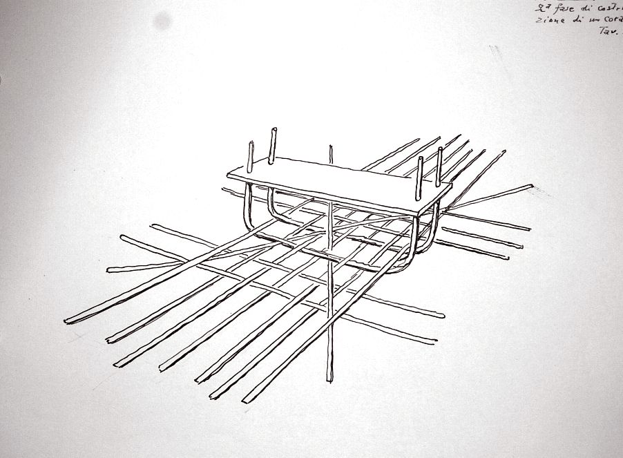 Inghilterra - Galles - 2a fase di costruzione di un coracle (tav.2)