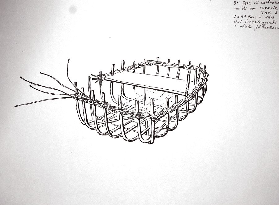Inghilterra - Galles - 3a fase di costruzione di un coracle (tav.3). La 4a fase è data dal rivestimento e dalla pitturazione