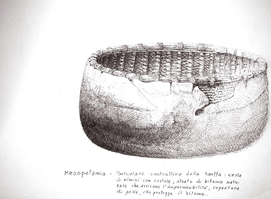 Mesopotamia - particolare costruttivo della kouffa: cesta di vimini con costole, strato di bitume naturale che assicura l'impermeabilità, copertura di pelle, che protegge il bitume