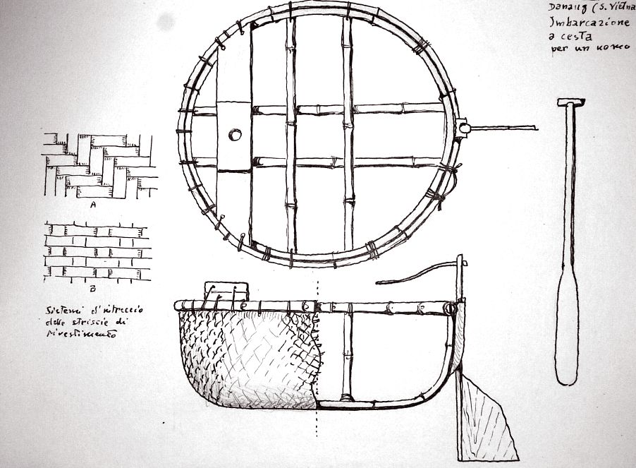 Indocina - Danang (Sud Vietnam) - imbarcazione a cesta per un uomo. Sistemi di intreccio delle strisce di rivestimento