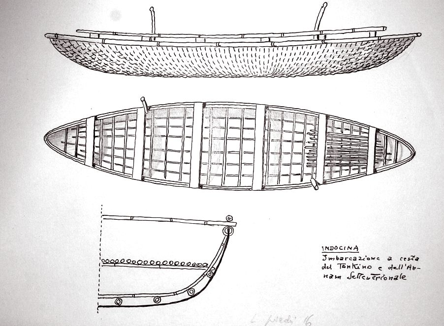 Indocina - imbarcazione a cesta del Tonchino e dell'Annam Settentrionale. L piedi 16
