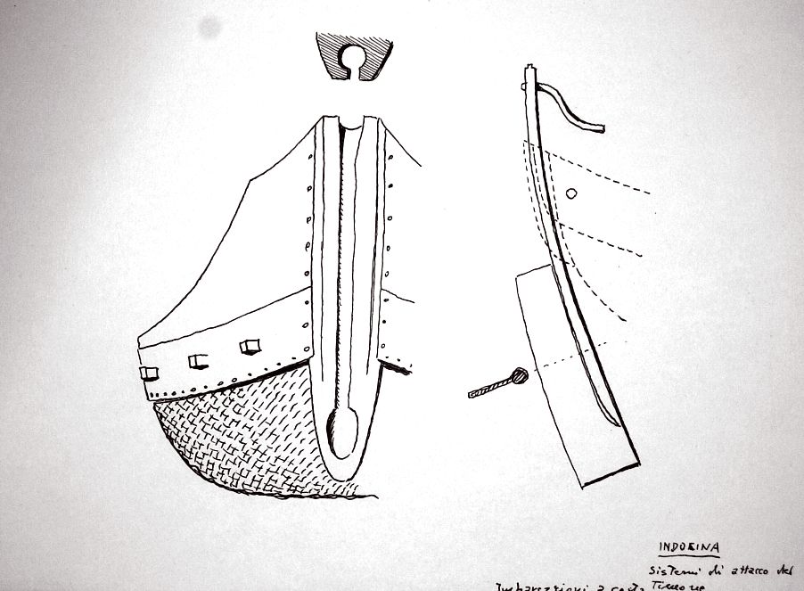 Indocina - imbarcazione a cesta - sistema di attacco del timone