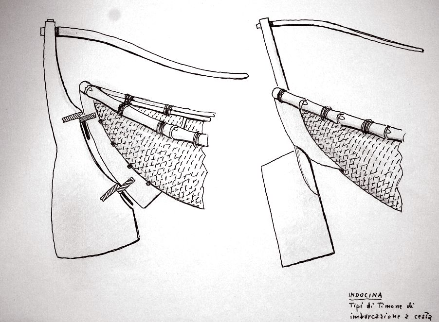 Indocina - tipi di timone di imbarcazione a cesta