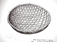  India - barca lacustre a paniere di vimini. Schema dell'intreccio.