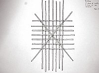  Inghilterra - Galles - 1a fase di costruzione di un coracle (tav.1)