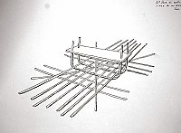  Inghilterra - Galles - 2a fase di costruzione di un coracle (tav.2)