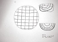  Tav.2 - schema semplificato dei divaricatori