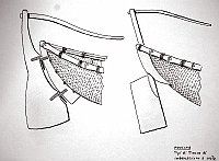  Indocina - tipi di timone di imbarcazione a cesta