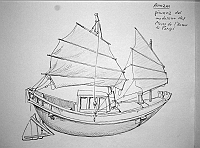  Annam - giunca dal modellino del Musee de l'Homme di Parigi