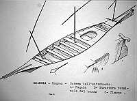  Malesia - sampan - TAV.2 - schema dell'entrobordo A) pagaia  B) struttura terminale del bordo  c) timone