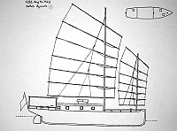  Cina - Yang Tze Kiang - battello doganale