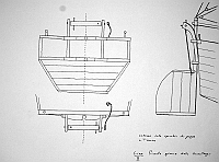  Cina - piccola giunca dello Shantung (tav. 3)