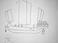  Schema di antica giunca militare