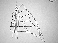  Attrezzatura della vela