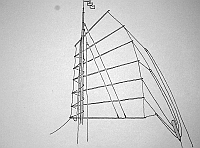  Attrezzatura della vela (manovra)