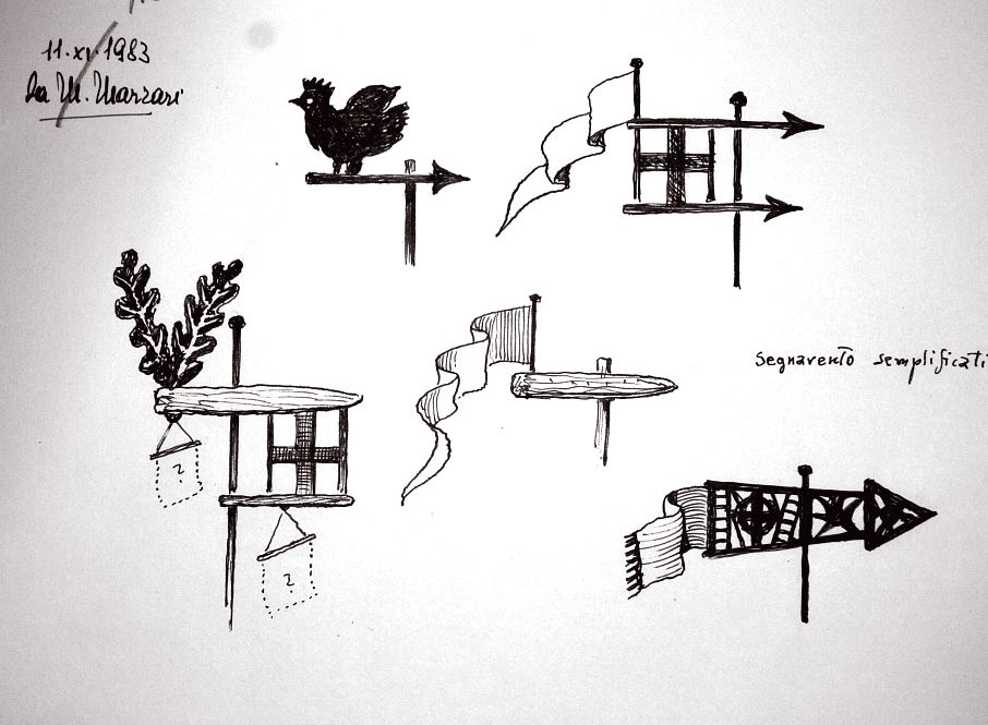 Segnavento semplificati