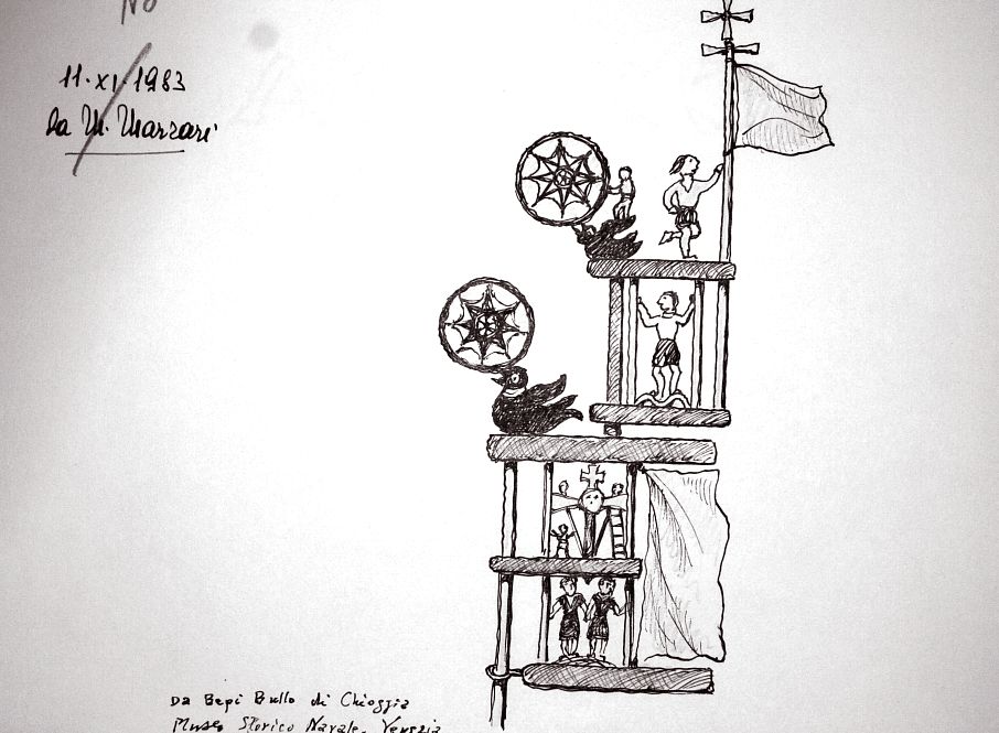 Da Bepi Bullo di Chioggia - Museo Storico Navale di Venezia