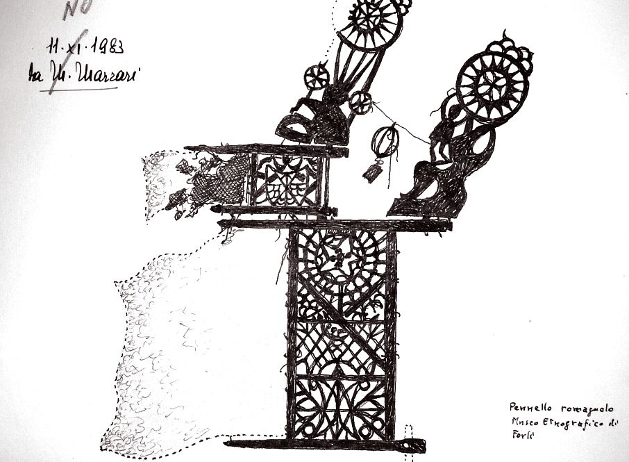 Pennello romagnolo - Museo Etnografico di Forlì