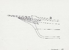 143 Chesapeake - bugere - 1885 