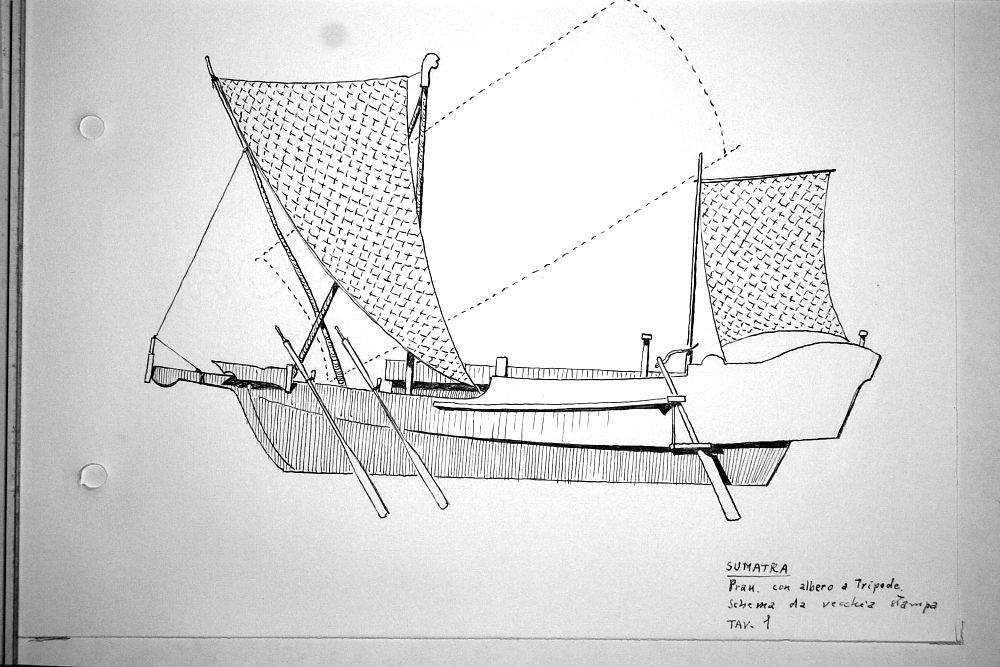 Sumatra - Prau con albero a tripode -  schema da vecchia stampa - tav.1