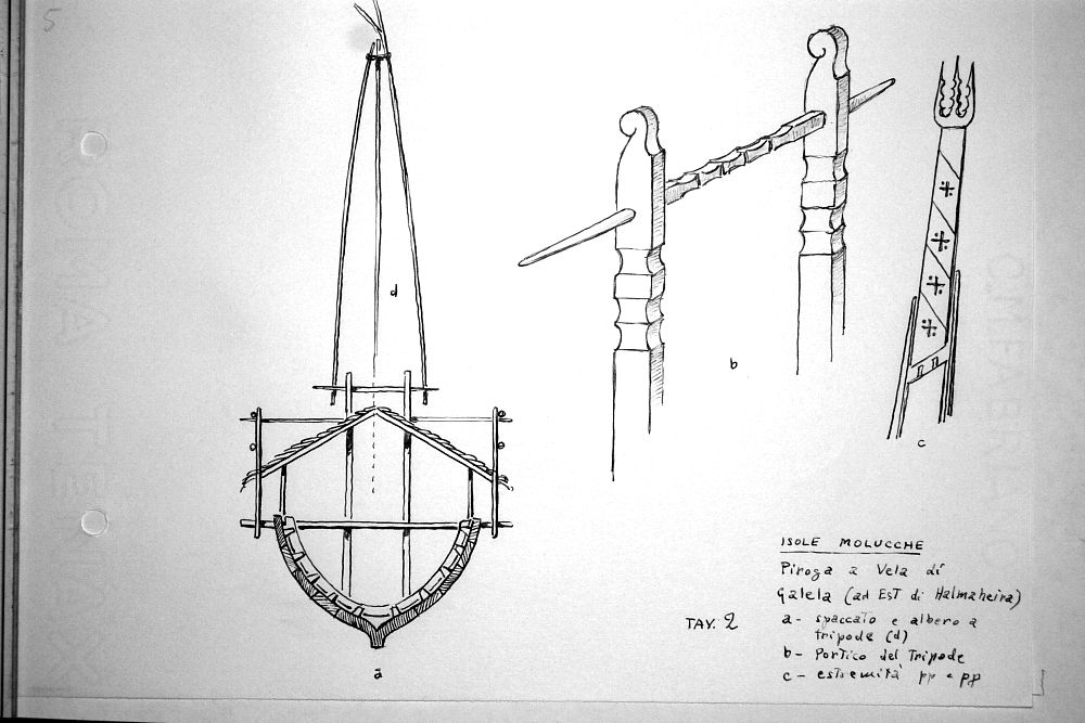 Isole Molucche - piroga a vela Galela (est di Halmaheira) tav.2 - a] spaccato albero a tripode  b] portico del tripode  c] estremita'