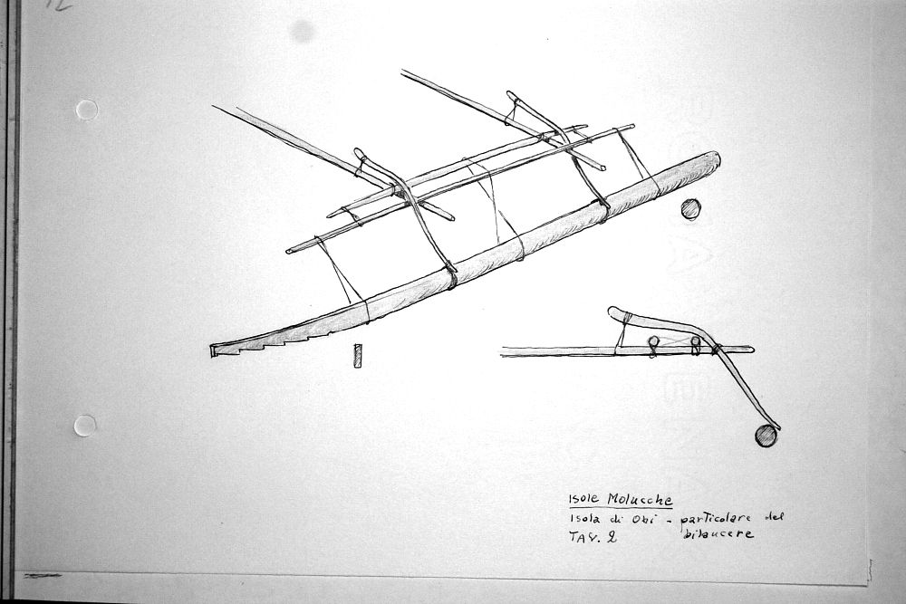 Isole Molucche - Isola Obi - tav.2 - particolare del bilanciere
