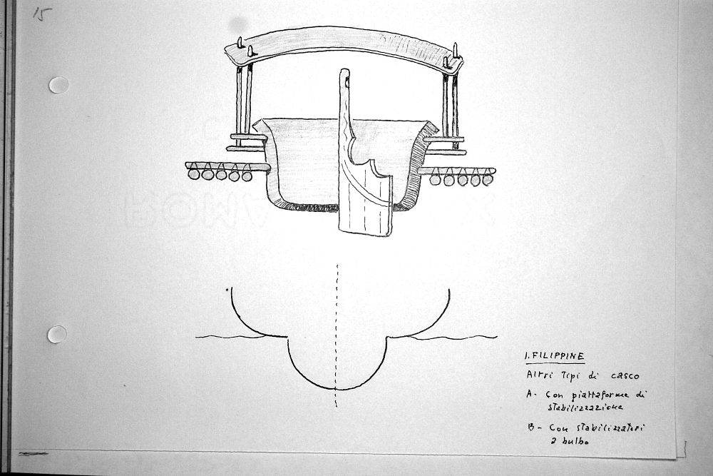 Filippine - altri tipi di casco  a] con piattaforma di stabilizzazione  b] con stabilizzatori a bulbo