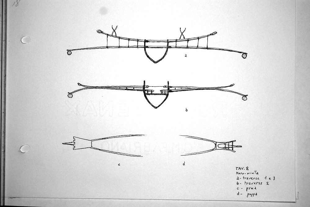 Flippine - Isole Sulu - bella piroga delle regioni meridonali, moro vinta - tav.2