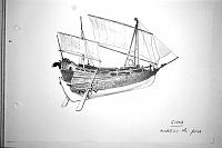  Giava