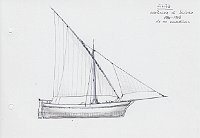 181 Sicilia - martingana di Sciacca 1910-1948 da un modellino 