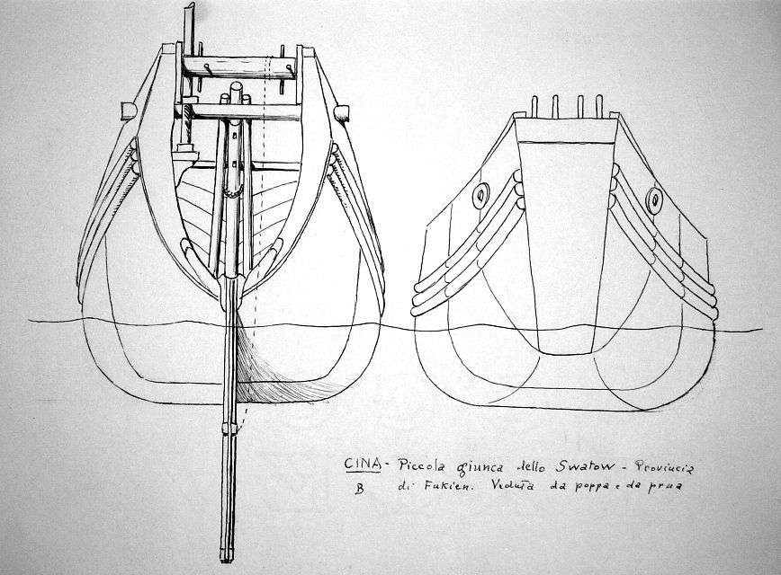 Cina - piccola giunca dello Swatow - provincia di Fukien  (B) veduta di poppa e da prua
