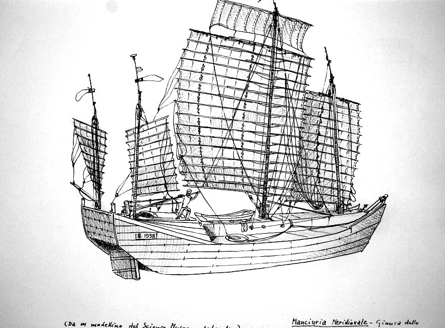 Manciuria Meridionale - giunca dello Yalu - da modellino del Science Museum di Londra