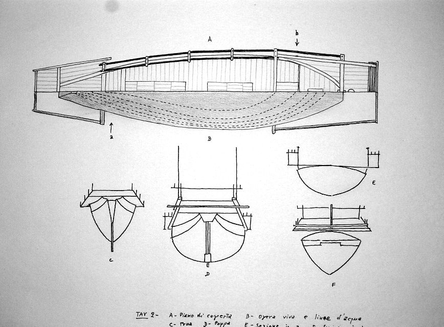 A - piano di coperta, B - opera viva e linea d'acqua, C - prua, D - poppa, E - sezione in a), F - sezione in b)