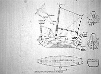  Typica fishing junk of the Chusan Archipelago