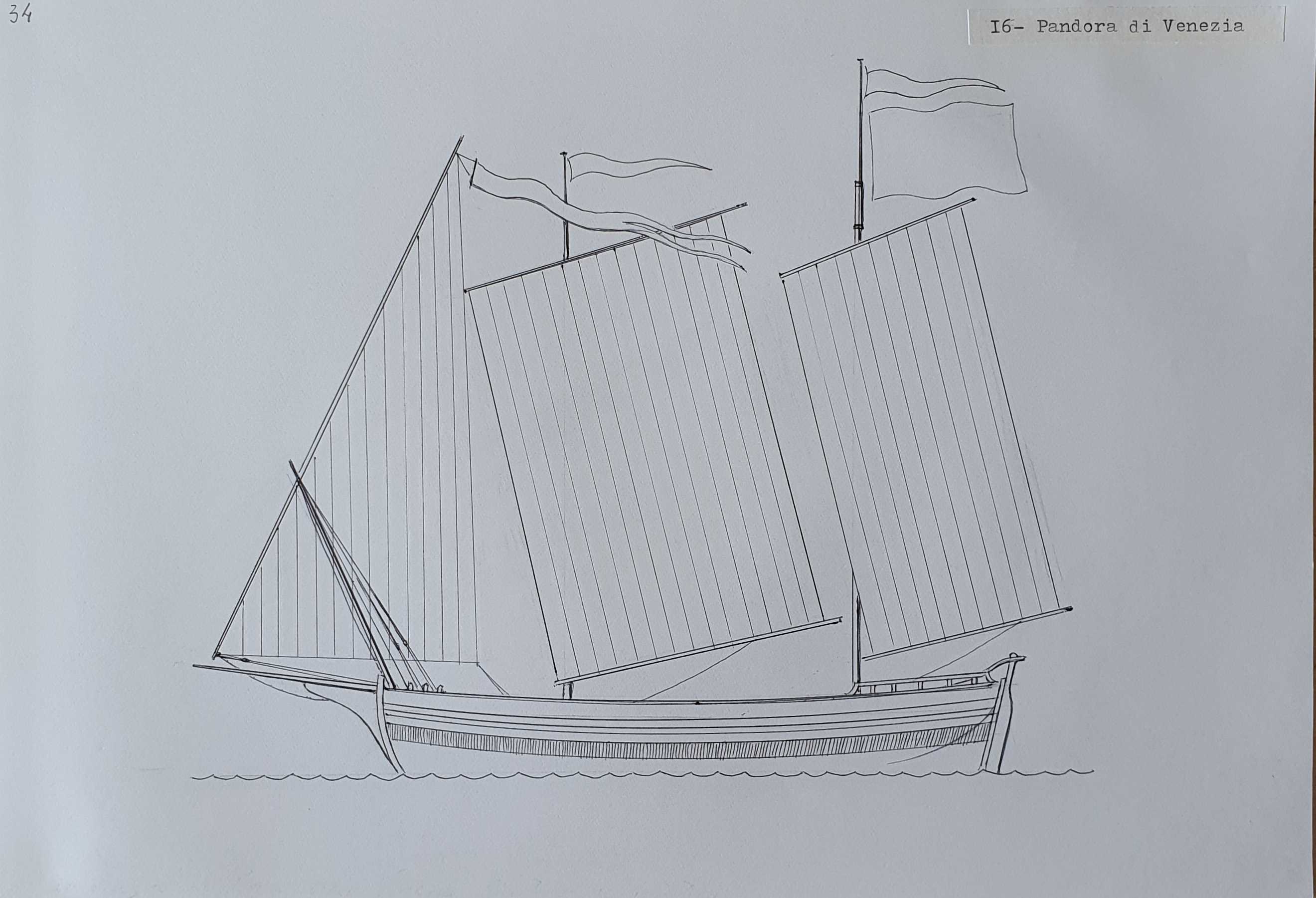 Pandora di Venezia