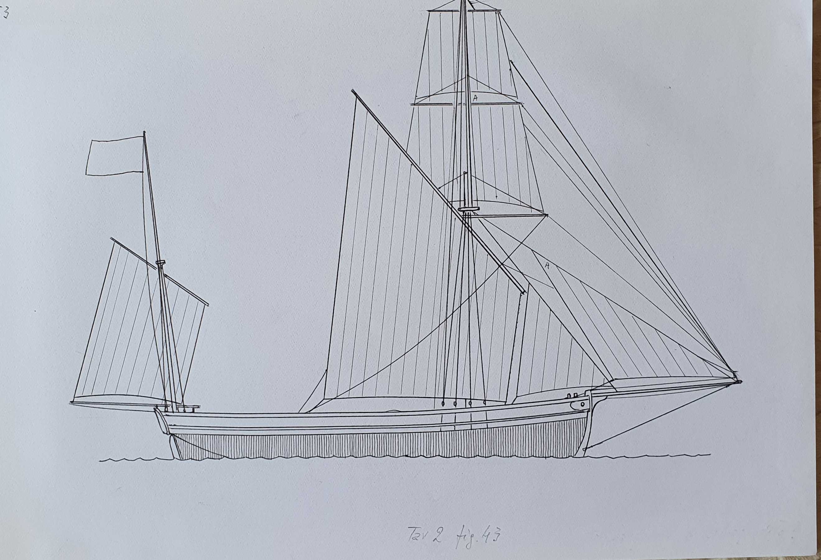 tavola 2