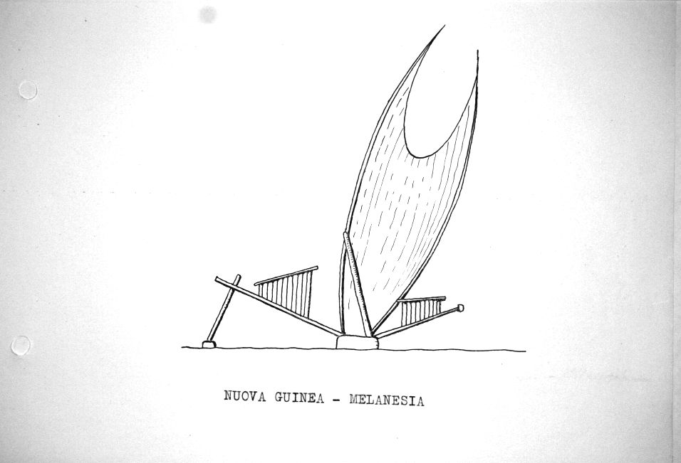 Nuova Guinea - Melanesia