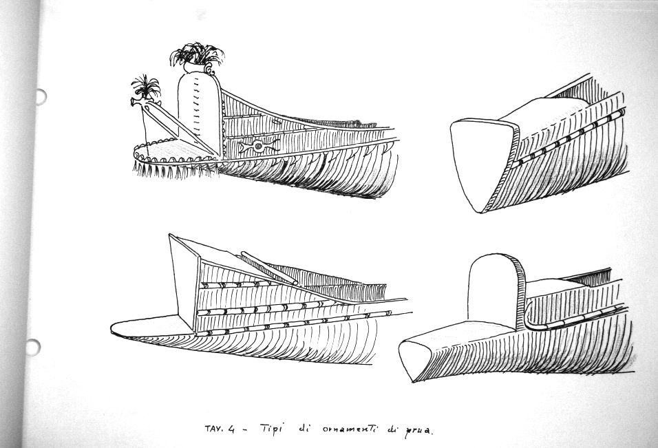 Tipi di ornamenti di prua