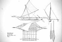  Isole Salomone - Isole Mortlock - grande piroga a vela Taku
