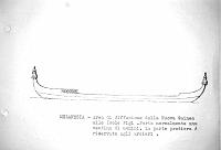  Melanesia - area di diffusione dalla Nuova Guinea alle Isole Figi. Porta normalmente una ventina di uomini, la parte prodiera e' riservata agli arcieri