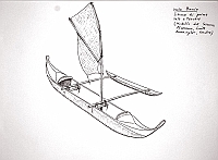  Isole Bonin - schema di prima vela a tarchia (modello del Science Museum, South Kensington, Londra)