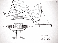  Isole Caroline - Praho colante (popo), piroga da viaggio delle Isole Yap e Satawal