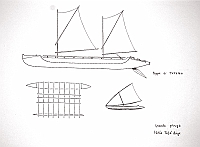  Grande piroga Yaka Tafa'Anga