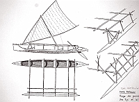  Isole dell'Unione - Isola Tokelau - piroga da pesca, due tipi di bilanciere