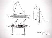  Isola Manihiki - piroga a vela schema generale