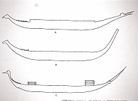  Isole Marchesi - schemi di piroga a bilanciere e vela molto decorati: A e B da viaggio, C da guerra