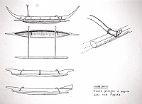  Isole Marchesi - piccole piroghe a pagaia delle Isole Napuka