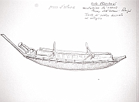  Isole Marchesi - pesca d'altura - modellino di canoa Museo dell'Uomo di parigi. Tavole di rialzo decorate ad intaglio