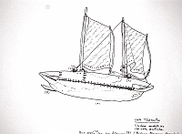  Isole Tuamotu - vecchio modellino con vele antiche (Bishop Museum, Honolulu). Uno scafo (A) con un bilanciere (B), traverso del bilanciere (C)