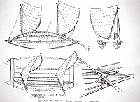  Arcipelago delle Tuamotu - Piroga doppia di Fagatau. Particolari d'attacco del timone e piattaforma e riparo a guscio di testuggine